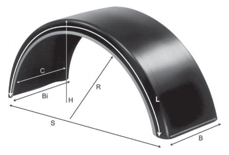 Read more about the article זוג כנפיים HL33 Double